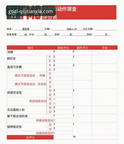 评估球天下交流空间安全性的实用指南与必备知识